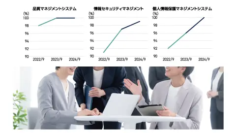 会議の様子
