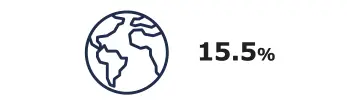図解　11.3%