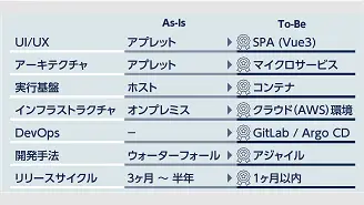 相続・事業承継プラットフォーム