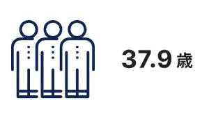図解　37.9歳