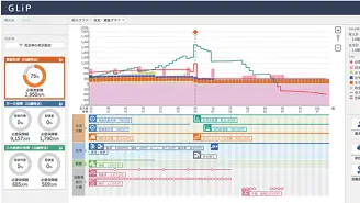 次世代型ライフプラン分析システム