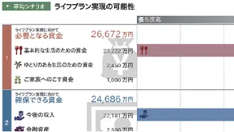 相続・事業承継プラットフォーム