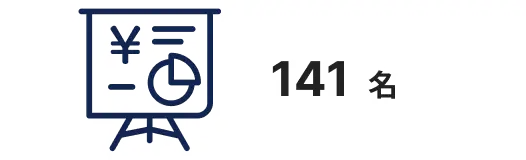 図解　141名