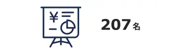 図解　207名