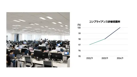 執務室の様子