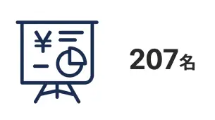図解　207名